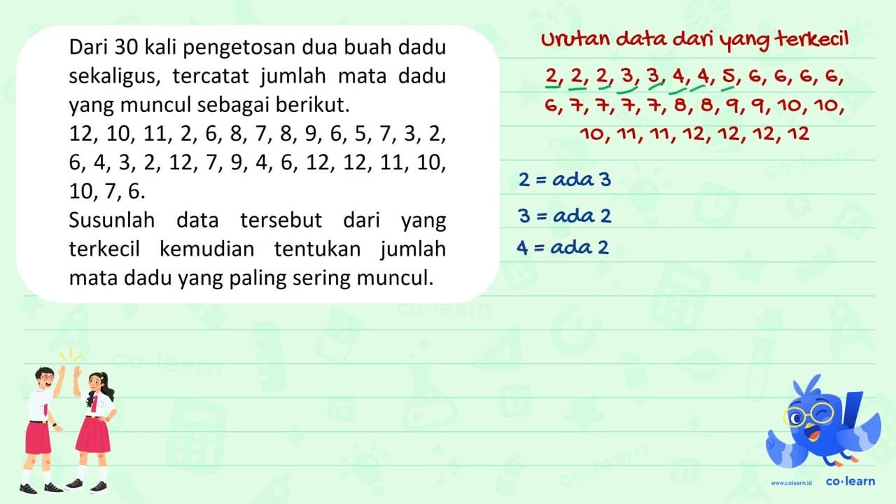 Dari 30 kali pengetosan dua buah dadu sekaligus, tercatat