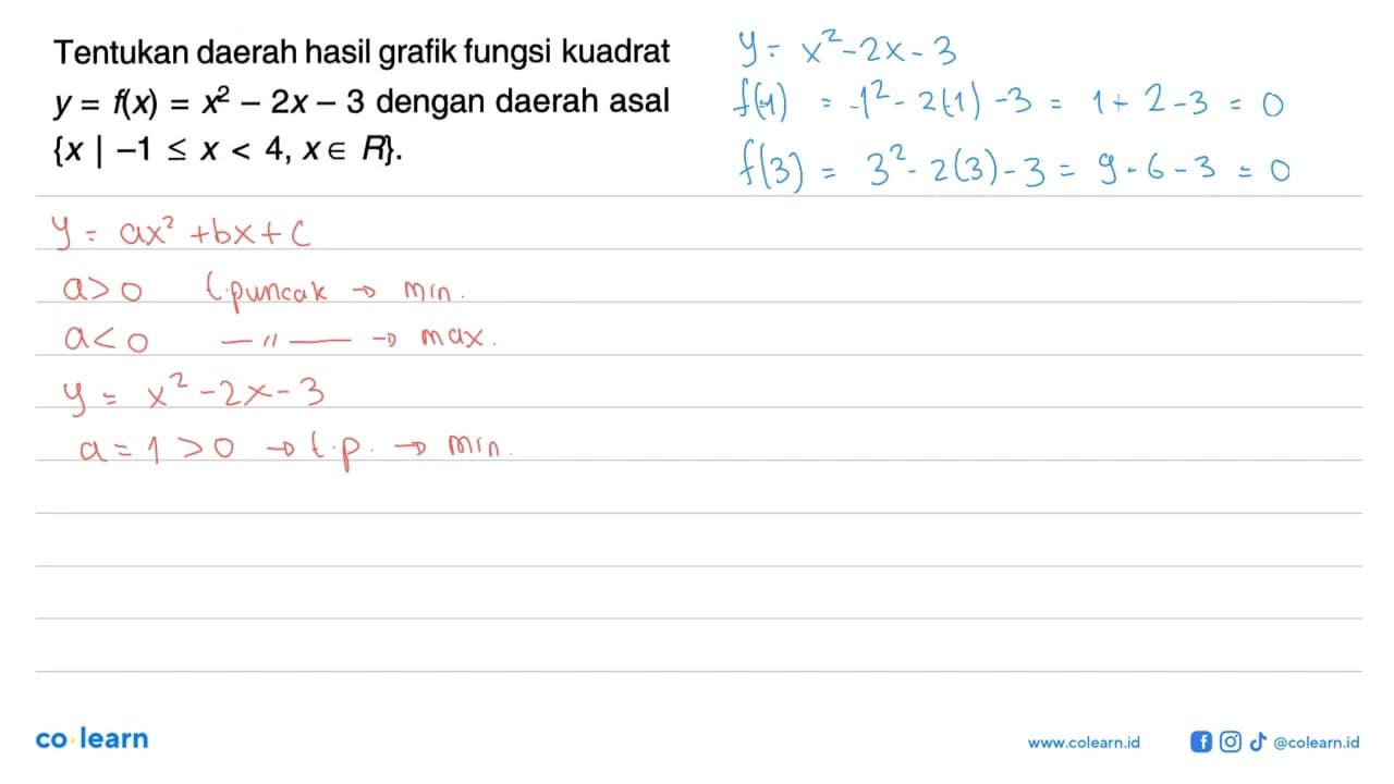 Tentukan daerah hasil grafik fungsi kuadrat y=f(x)=x^2-2x-3