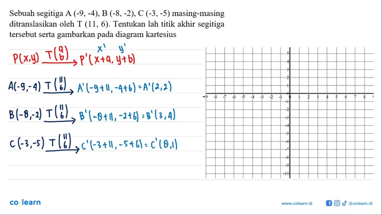 Sebuah segitiga A (-9,-4), B(-8,-2), C(-3,-5) masing-masing