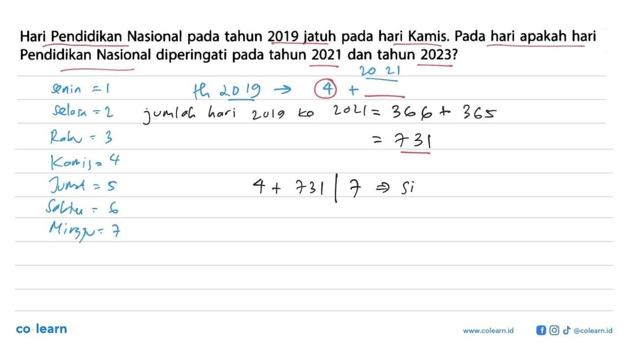 Hari Pendidikan Nasional pada tahun 2019 jatuh pada hari