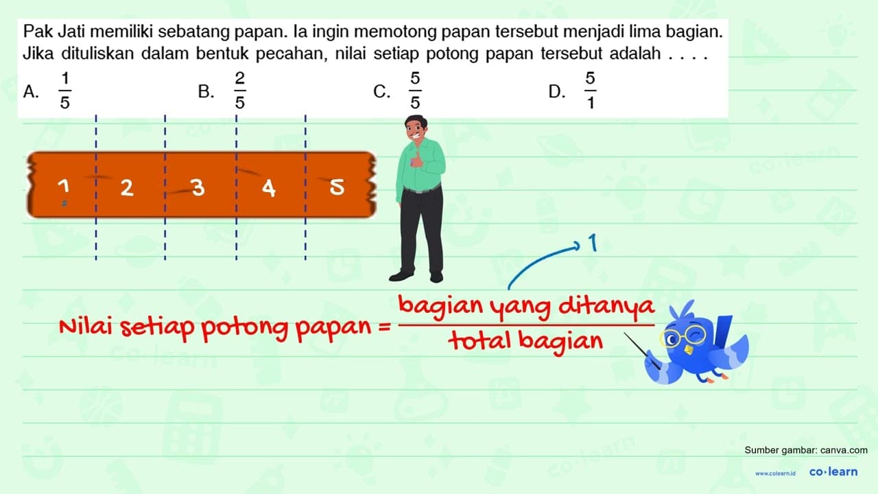 Pak Jati memiliki sebatang papan. la ingin memotong papan