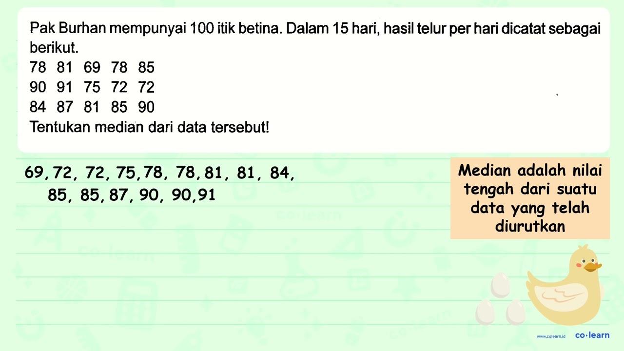 Pak Burhan mempunyai 100 itik betina. Dalam 15 hari, hasil