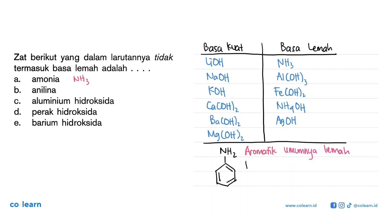 Zat berikut yang dalam larutannya tidak termasuk basa lemah