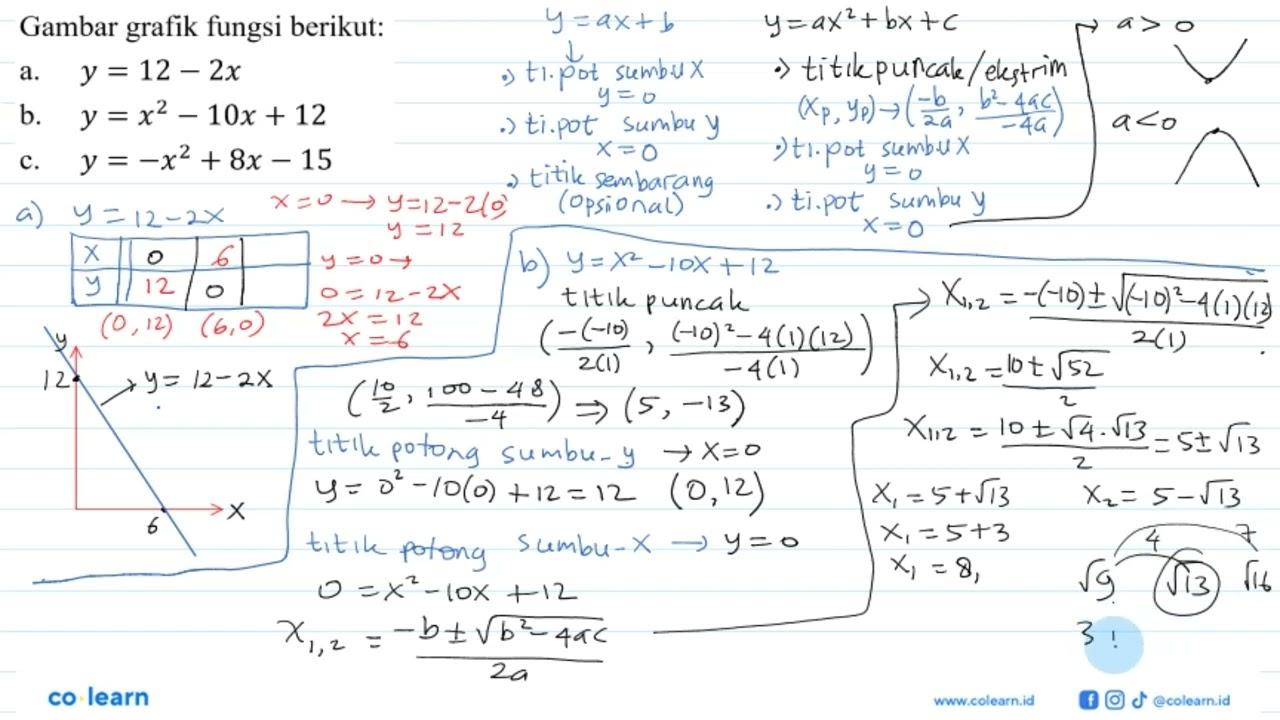 Gambar grafik fungsi berikut:a. y=12-2x b. y=x^2-10x+12 c.