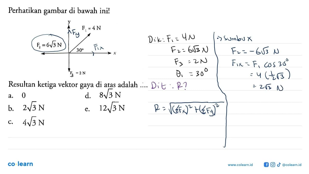 Perhatikan gambar di bawah ini! Resultan ketiga vektor gaya