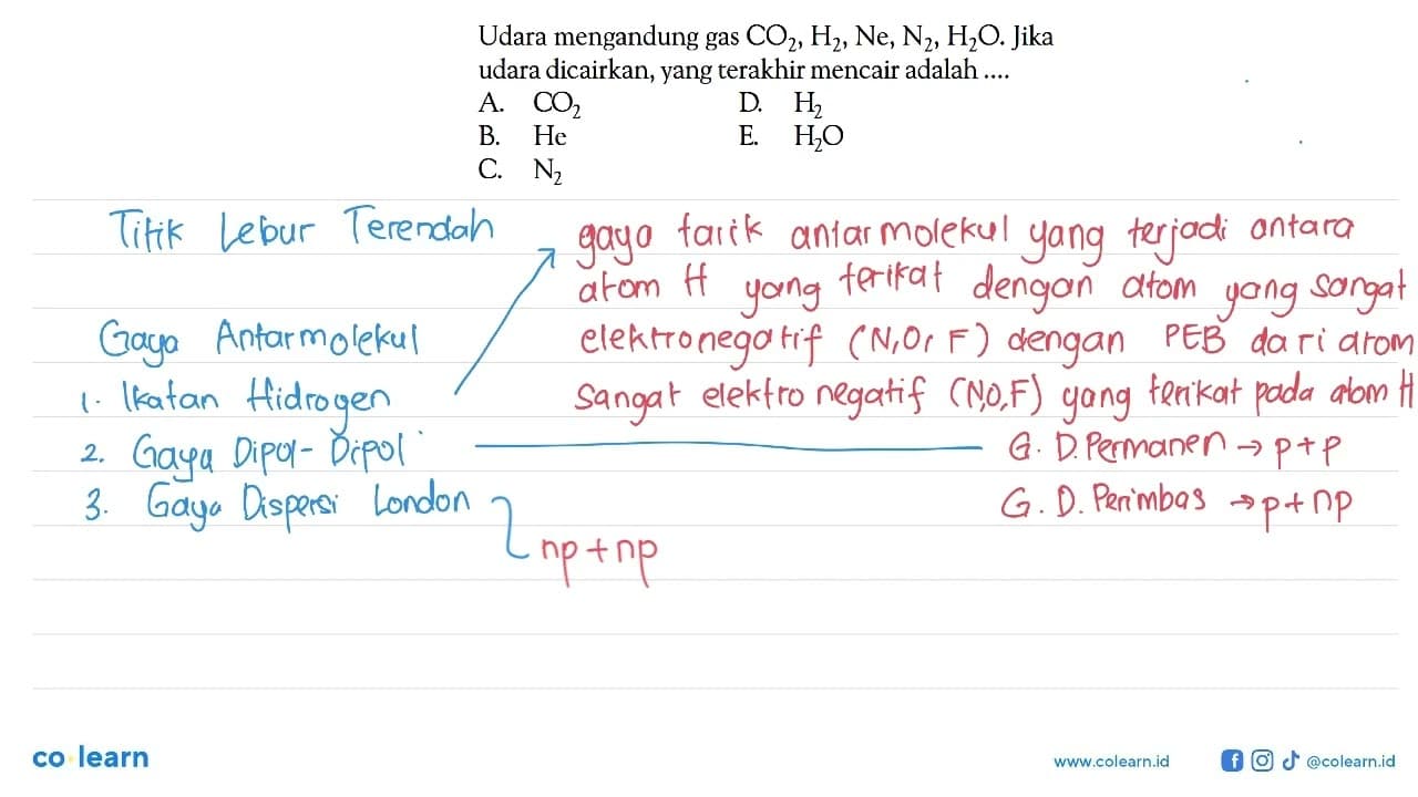 Udara mengandung gas CO2, H2, Ne, N2, H2O. Jika udara