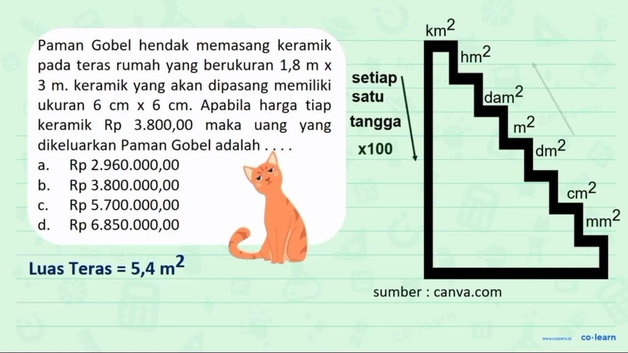 Paman Gobel hendak memasang keramik pada teras rumah yang