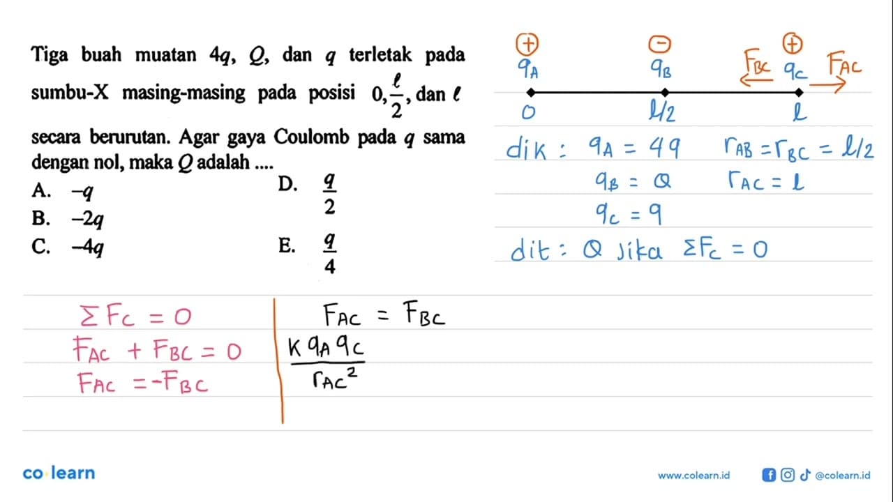 Tiga buah muatan 4q, Q dan q terletak sumbu-X masing-masing