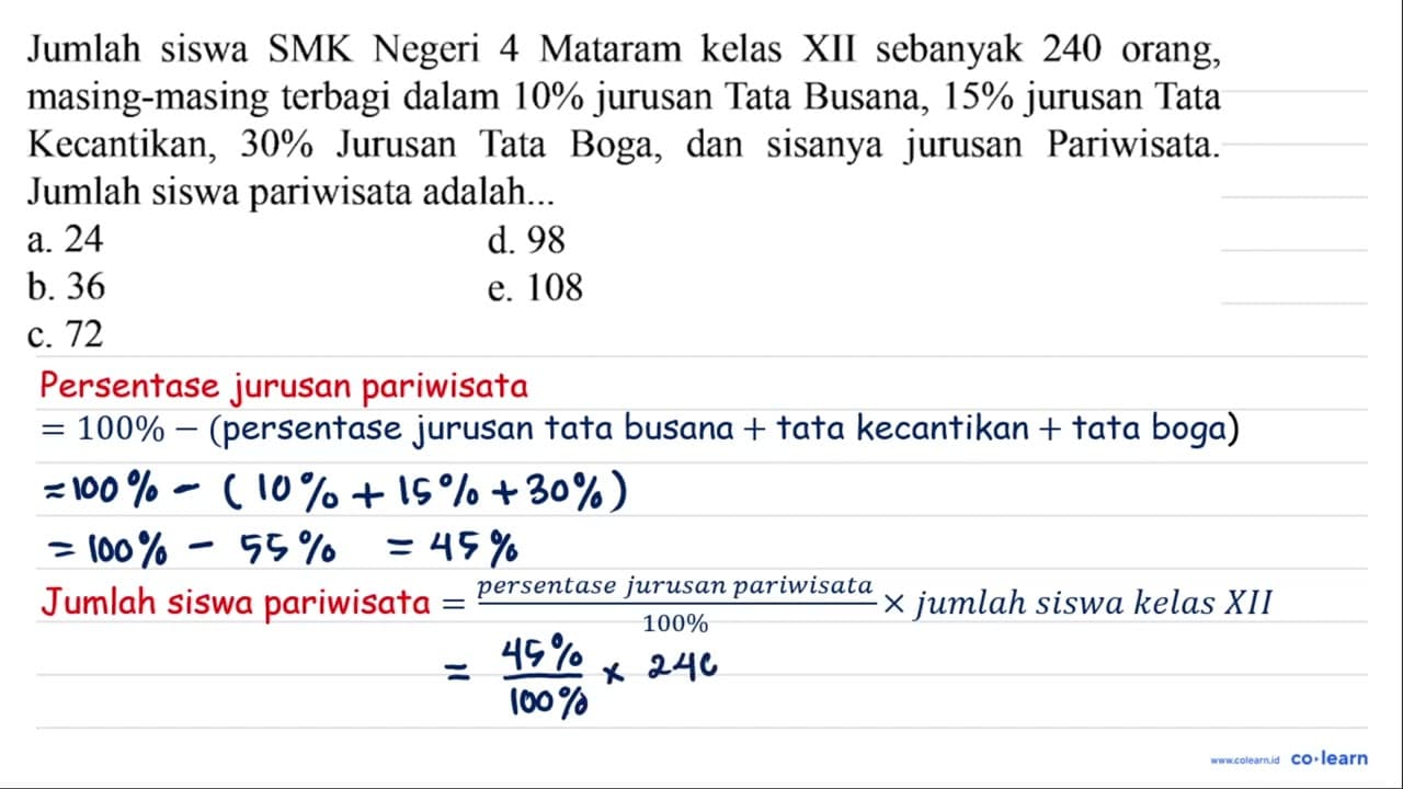 Jumlah siswa SMK Negeri 4 Mataram kelas XII sebanyak 240