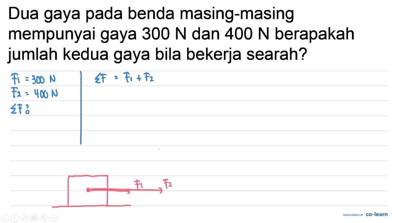 Dua gaya pada benda masing-masing mempunyai gaya 300 N dan