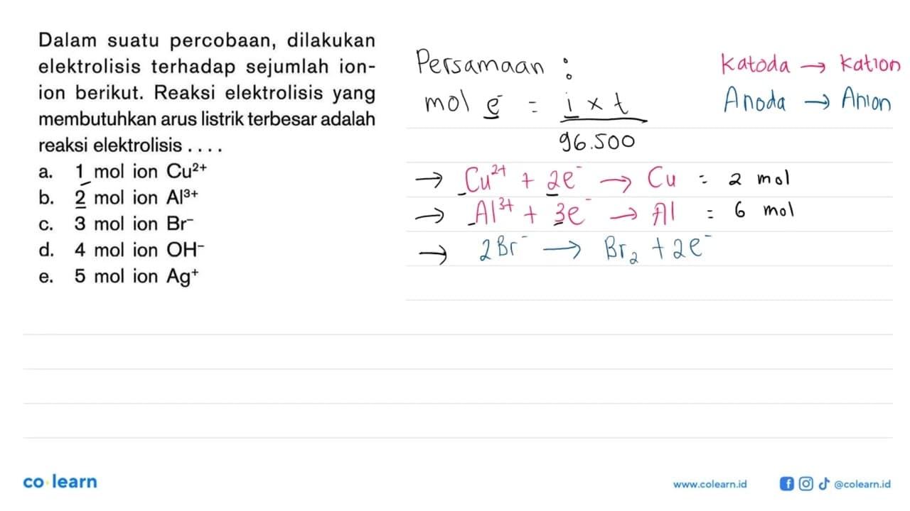 Dalam suatu percobaan, dilakukan elektrolisis terhadap