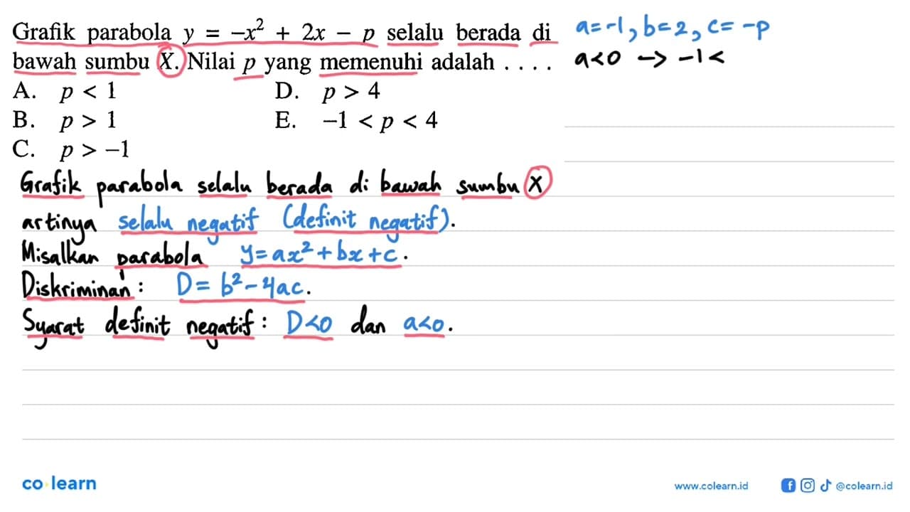 Grafik parabola y=-x^2+2x-p selalu berada di bawah sumbu X.