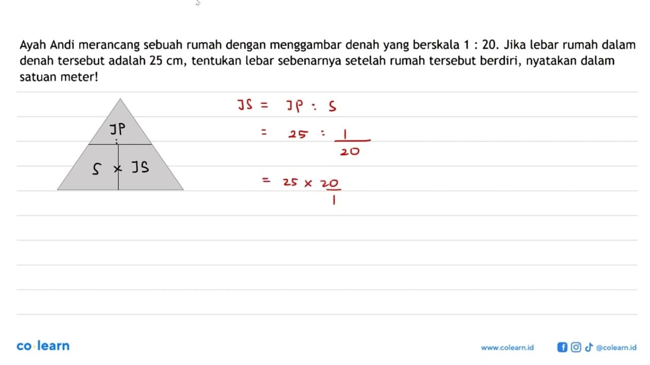 Ayah Andi merancang sebuah rumah dengan menggambar denah