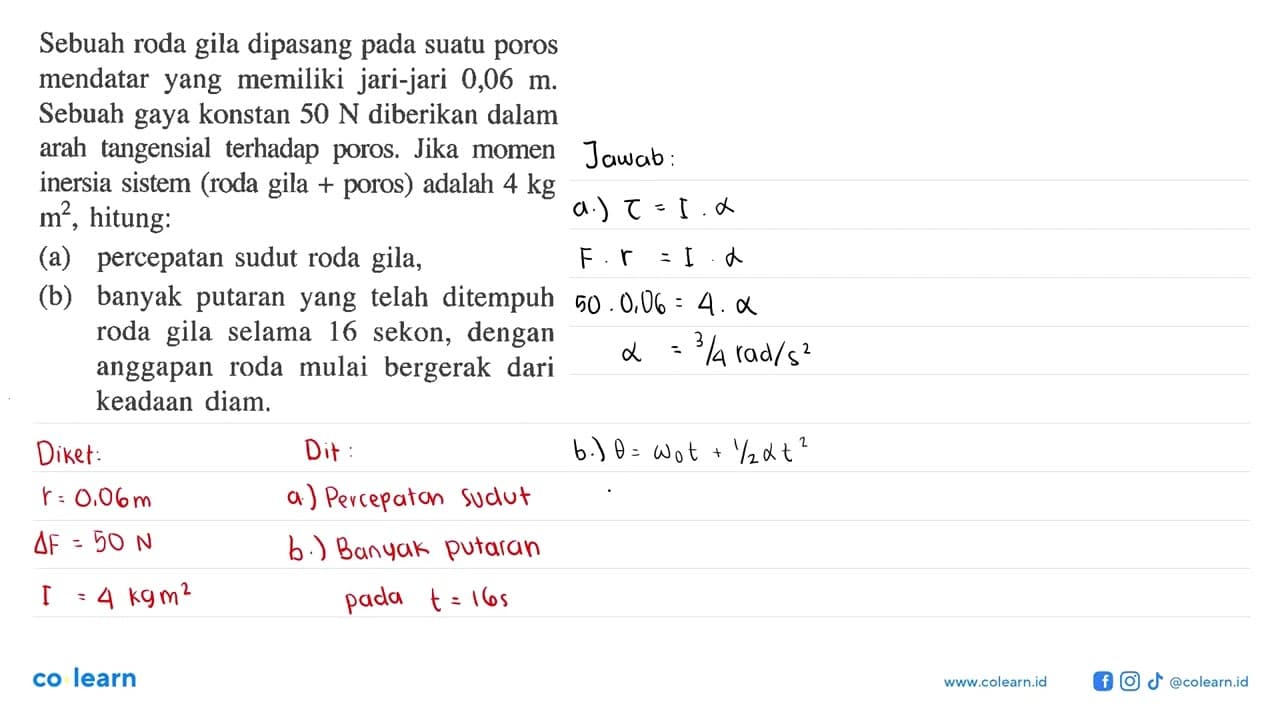 Sebuah roda gila dipasang pada suatu poros mendatar yang