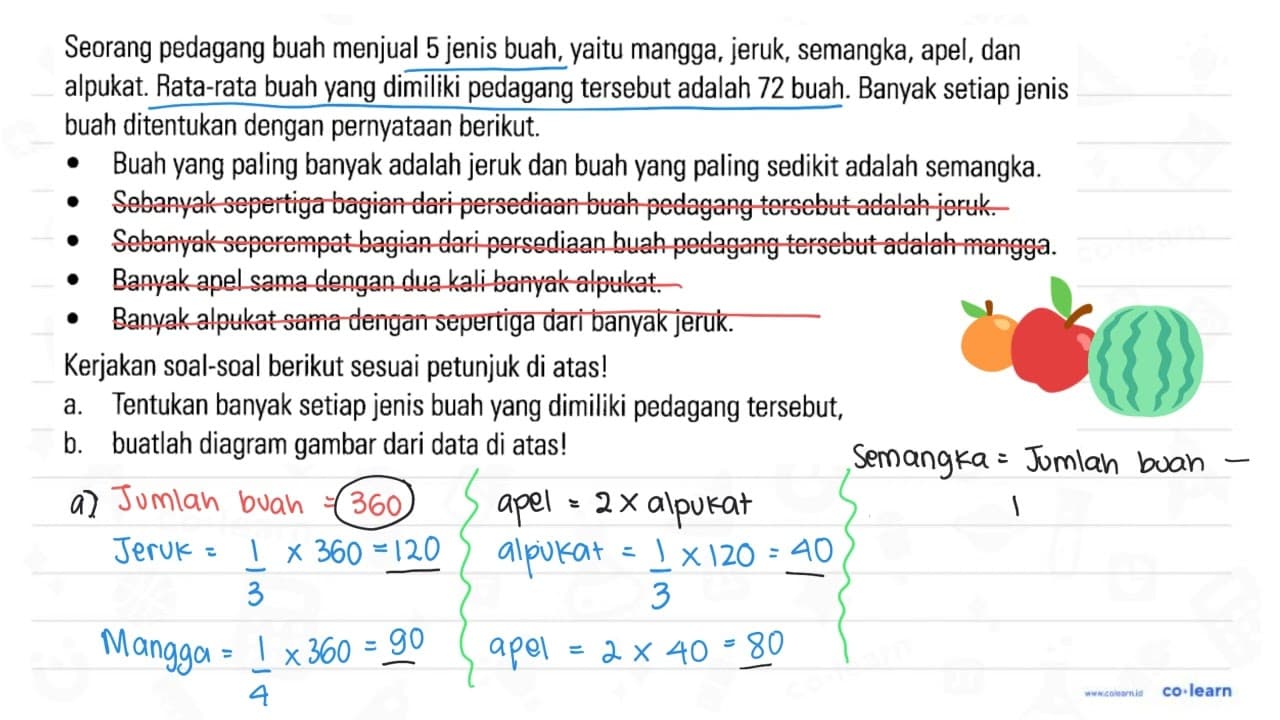 Seorang pedagang buah menjual 5 jenis buah, yaitu mangga,