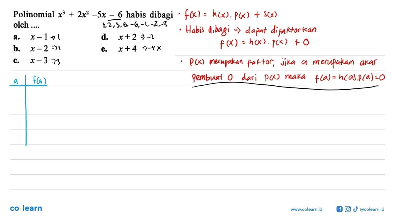 Polinomial x^3+2x^2-5x-6 habis dibagi oleh ....