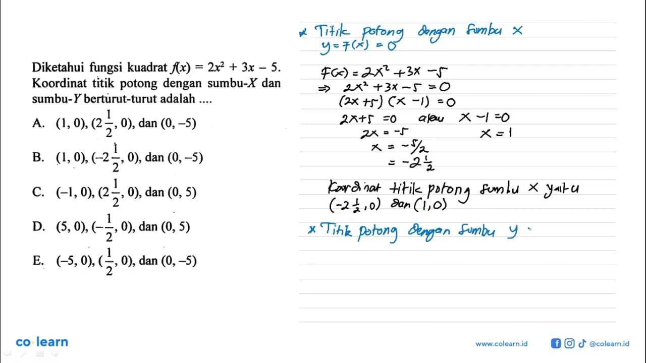 Diketahui fungsi kuadrat f(x) = 2x^2+3x-5. Koordinat titik