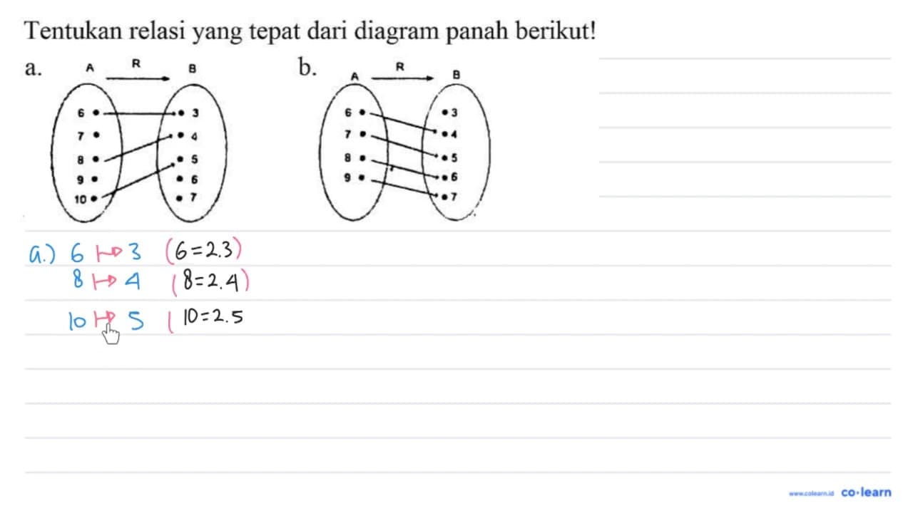 Tentukan relasi yang tepat dari diagram panah berikut! a.