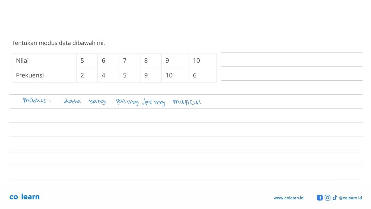 Tentukan modus data dibawah ini: Nilai 5 6 7 8 9 10
