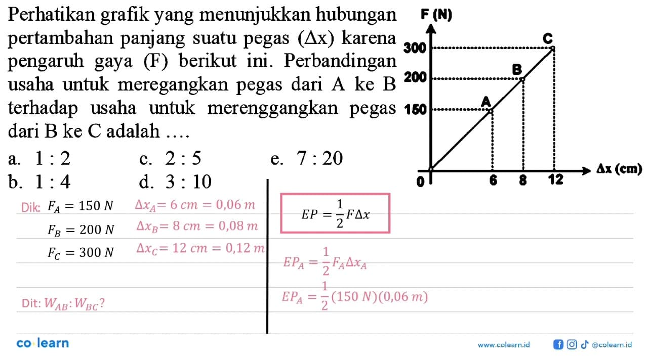 Perhatikan grafik yang menunjukkan hubunganpertambahan