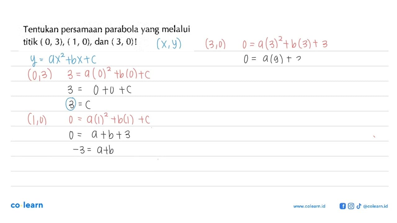 Tentukan persamaan parabola yang melalui titik (0,3),