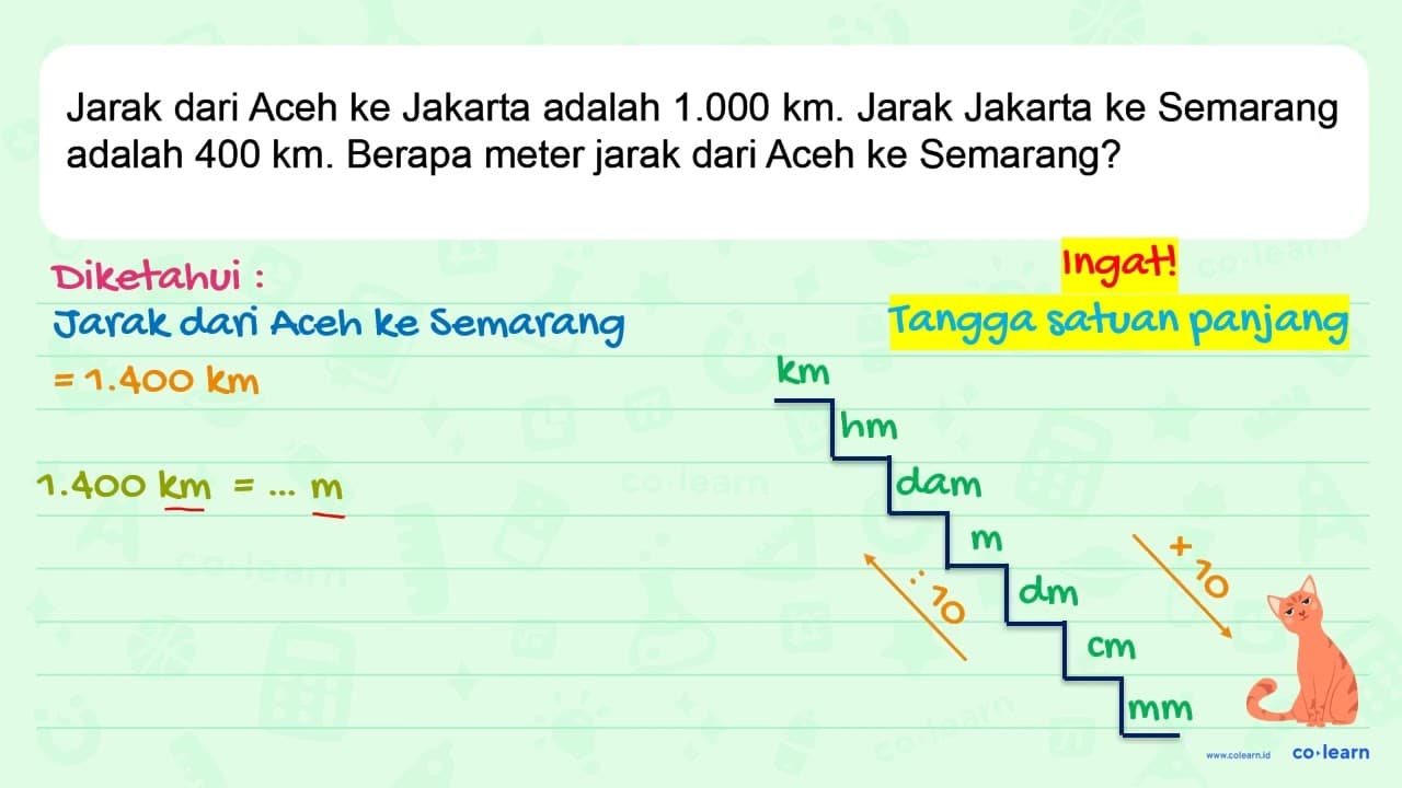 Jarak dari Aceh ke Jakarta adalah 1.000 km. Jarak Jakarta