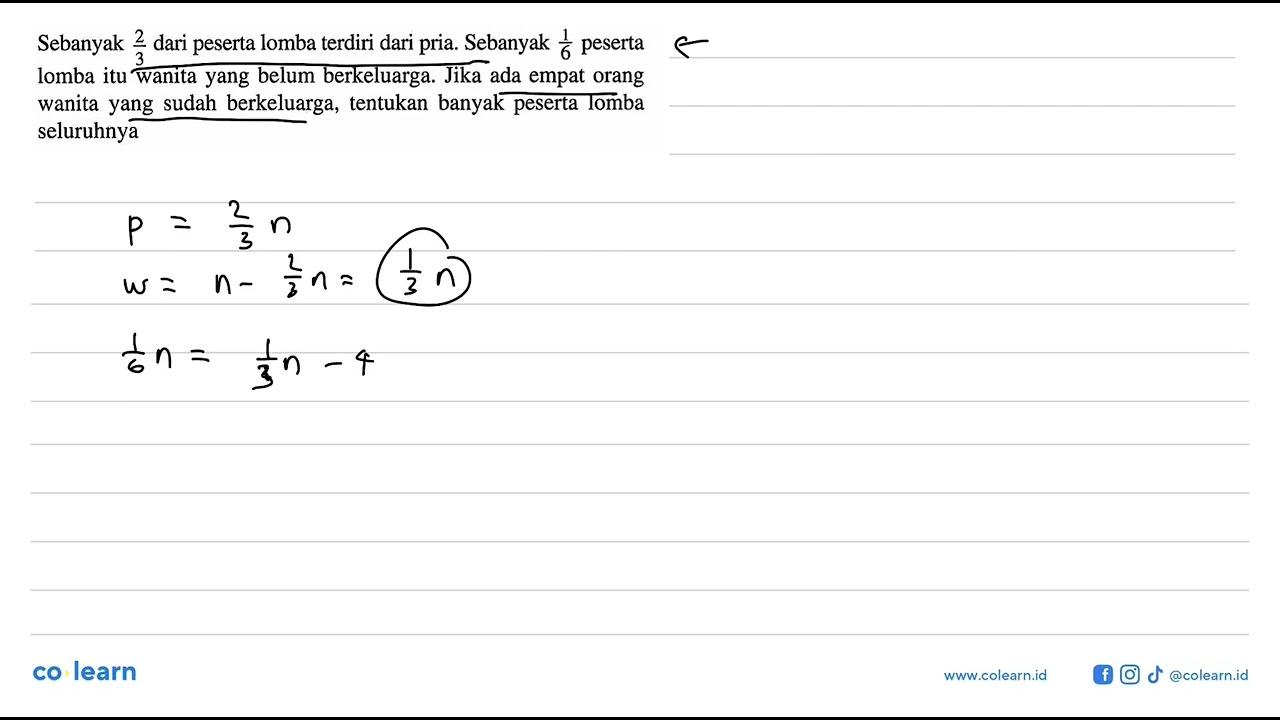 Sebanyak 2/3 dari peserta lomba terdiri dari pria. Sebanyak