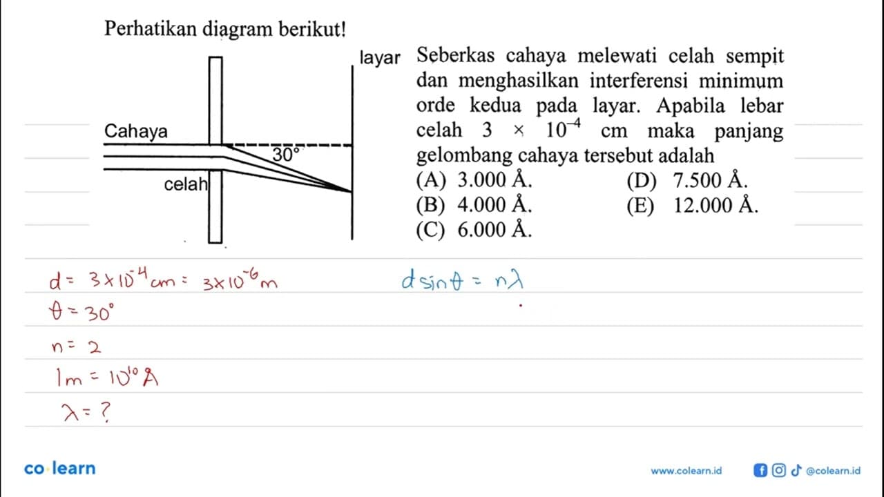 Perhatikan diagram berikut! dan menghasilkan interferensi