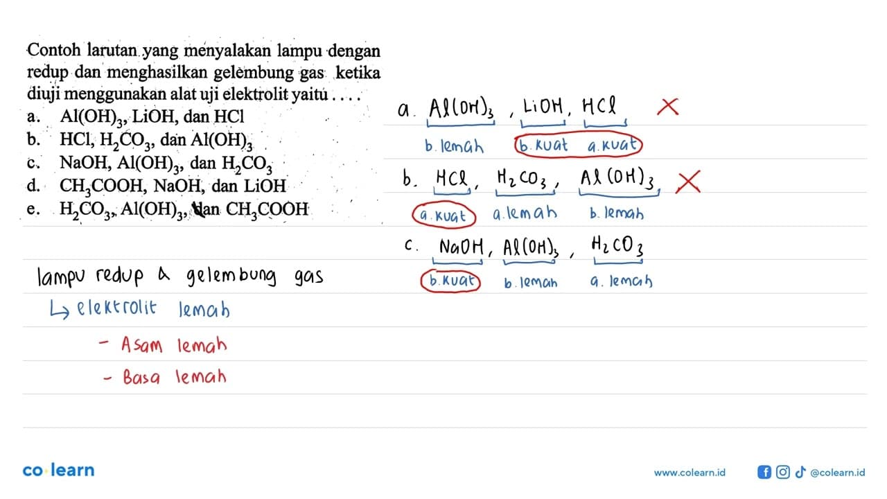 Contoh larutan yang menyalakan lampu dengan redup dan