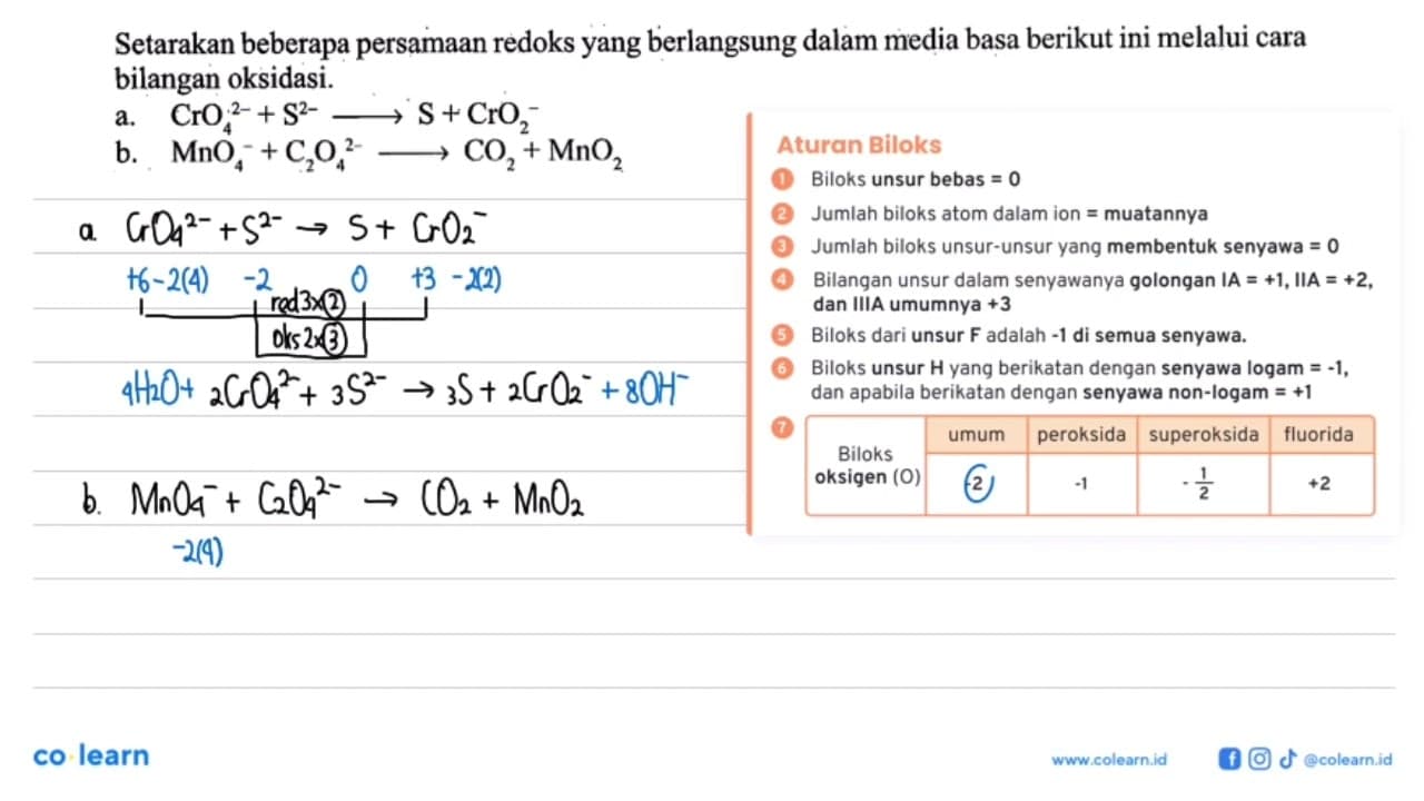 Setarakan beberapa persamaan redoks yang berlangsung dalam