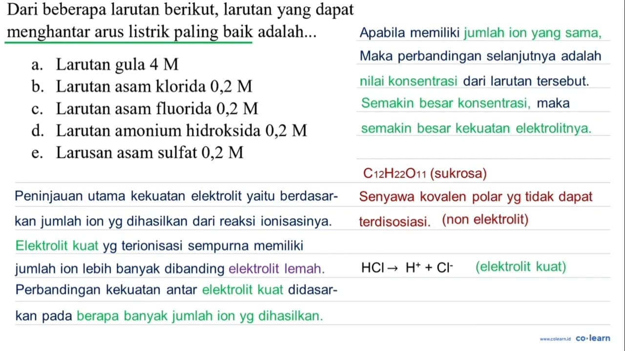 Dari beberapa larutan berikut, larutan yang dapat