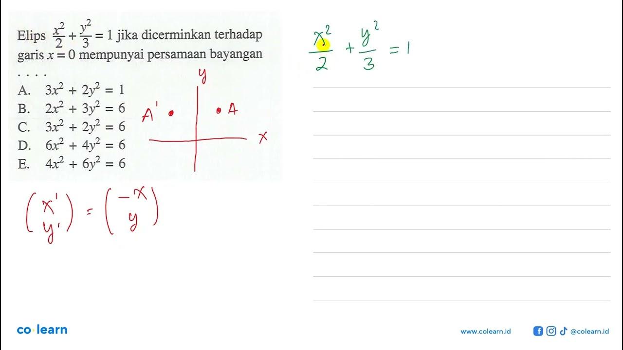 Elips x^2/2 + y^2/3 = 1 jika dicerminkan terhadap garis x =