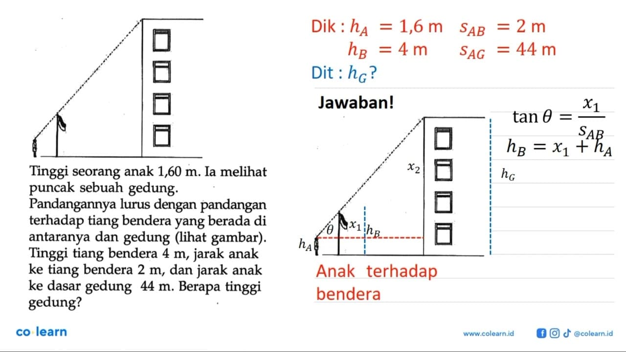 Tinggi seorang anak 1,60 m . Ia melihat puncak sebuah