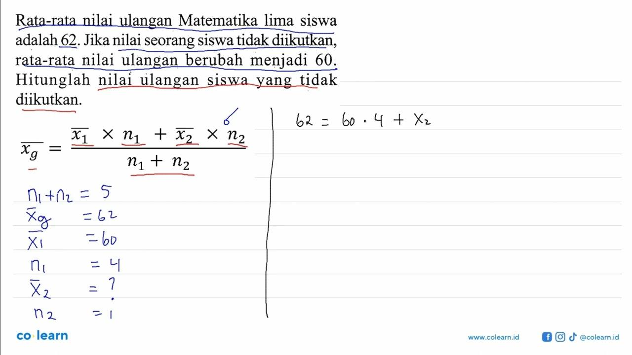 Rata-rata nilai ulangan Matematika lima siswa adalah 62.