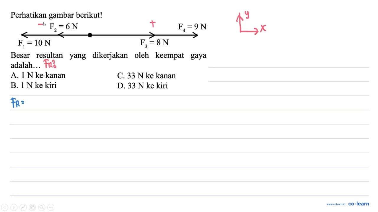 Perhatikan gambar berikut! Besar resultan yang dikerjakan