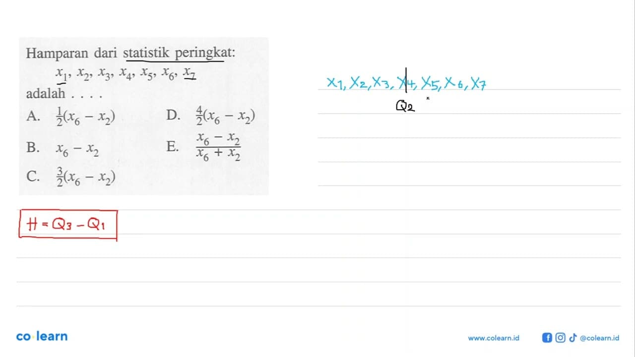 Hamparan dari statistik peringkat: x1,x2,x3,x4,x5,x6,x7