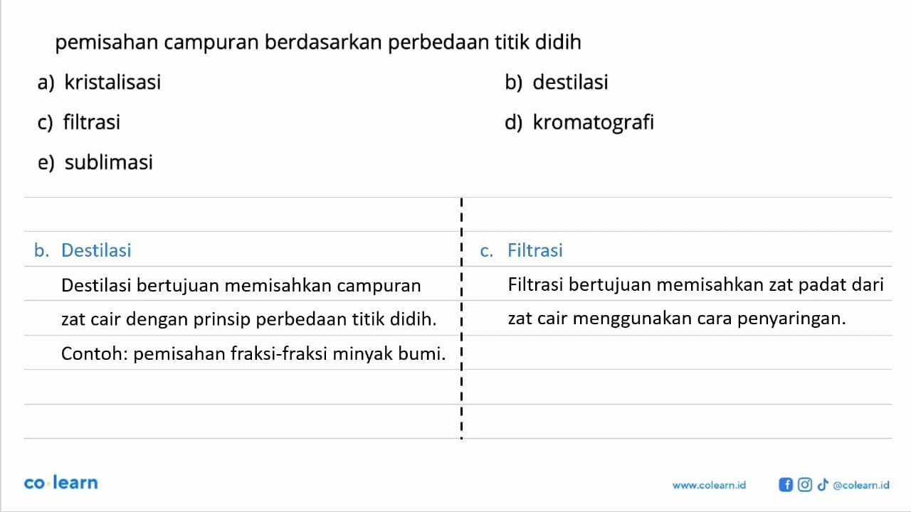 pemisahan campuran berdasarkan perbedaan titik didih