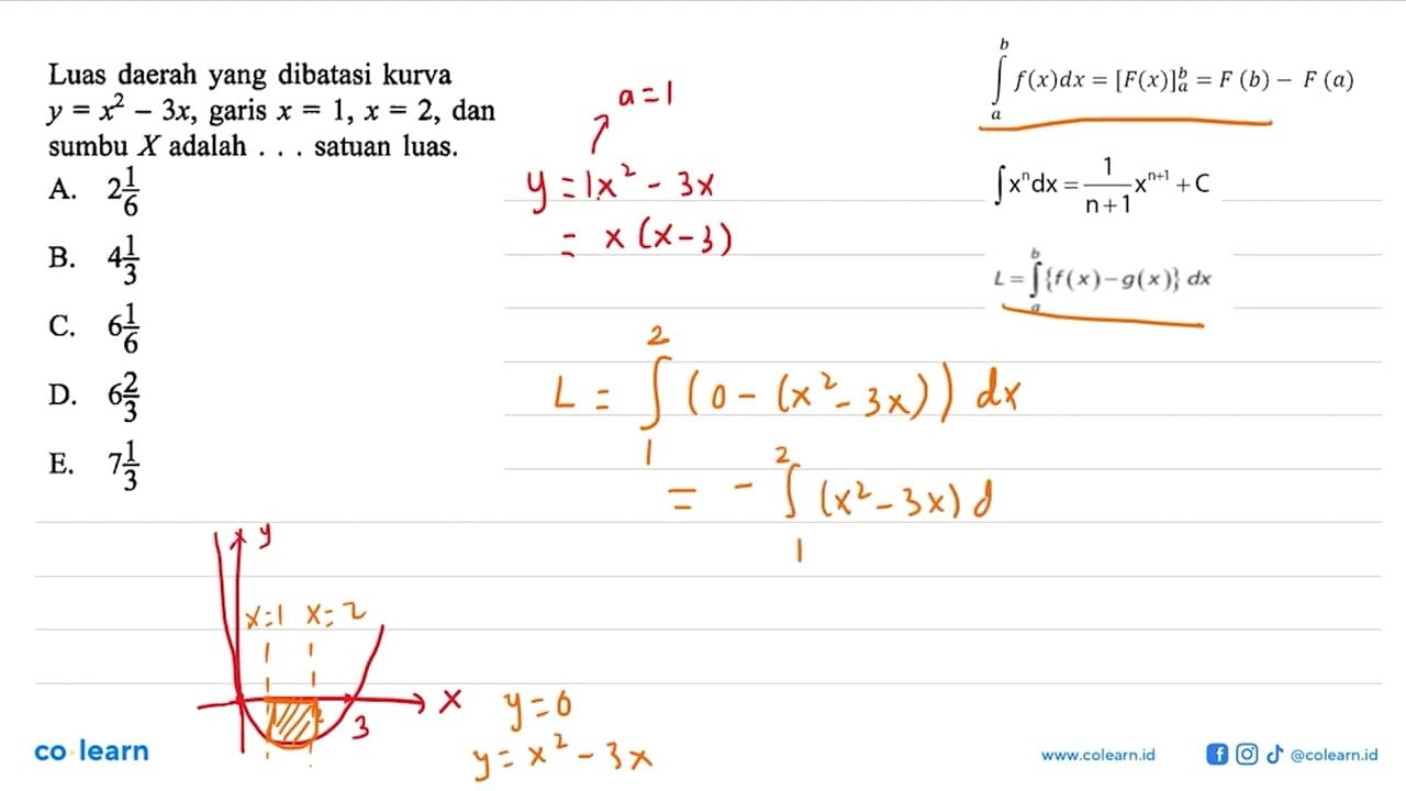 Luas daerah yang dibatasi kurva y=x^2-3x, garis x=1, x=2