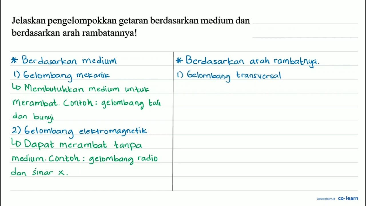 Jelaskan pengelompokkan getaran berdasarkan medium dan