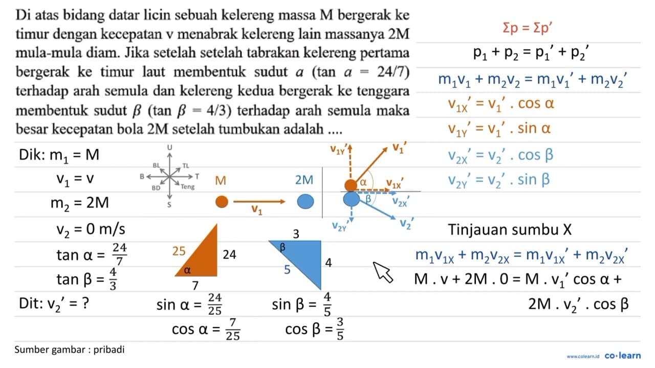 Di atas bidang datar licin sebuah kelereng massa M bergerak