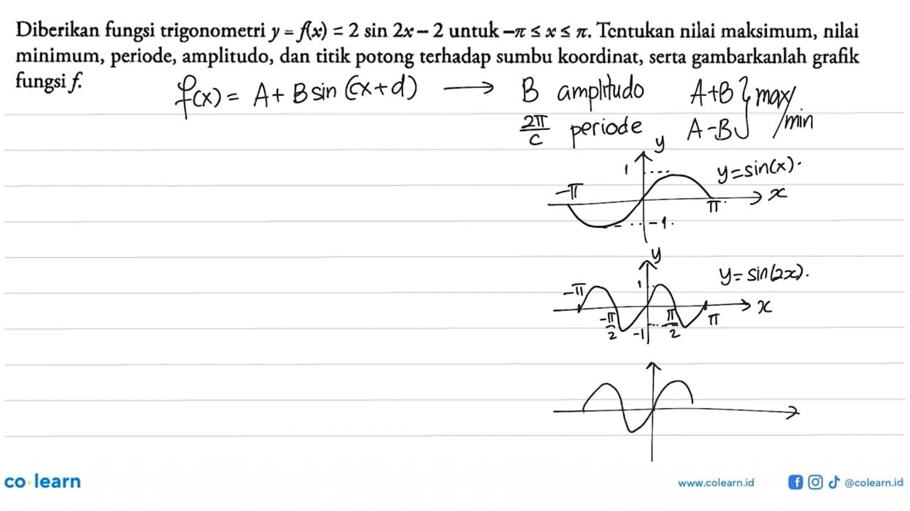 Diberikan fungsi trigonometri y=f(x)=2 sin 2x-2 untuk