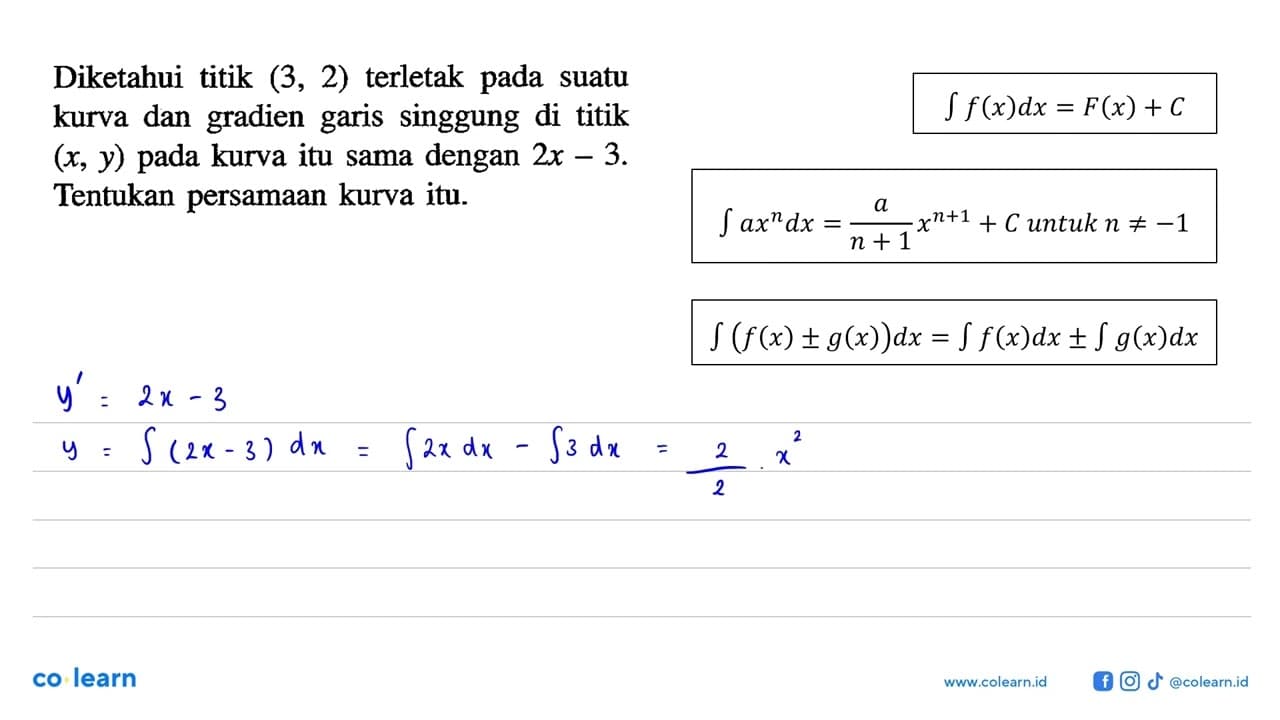 Diketahui titik (3,2) terletak pada suatu kurva dan gradien