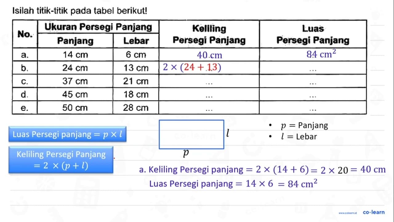 Isilah titik-titik pada tabel berikut! {2)/(*)/( No. )