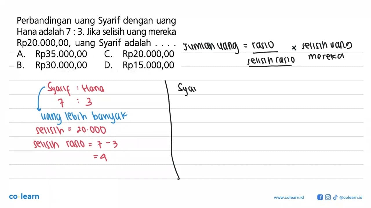 Perbandingan uang Syarif dengan uang Hana adalah 7:3. Jika