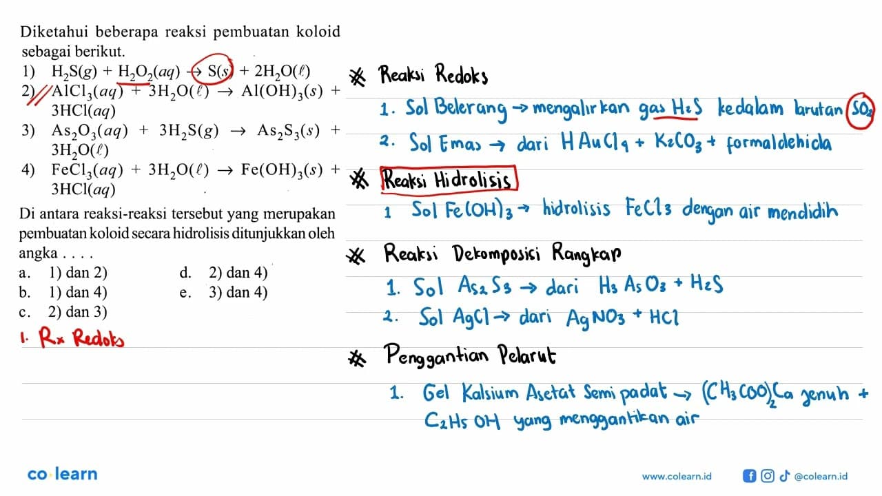 Diketahui beberapa reaksi pembuatan koloid sebagai berikut.