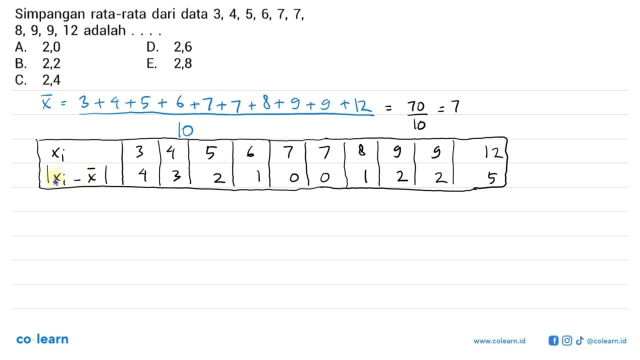 Simpangan rata-rata dari data 3, 4, 5, 6, 7, 7, 8, 9, 9, 12