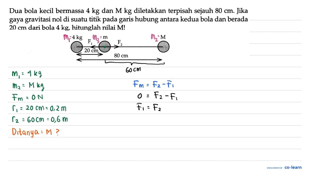 Dua bola kecil bermassa 4 kg dan M kg diletakkan terpisah