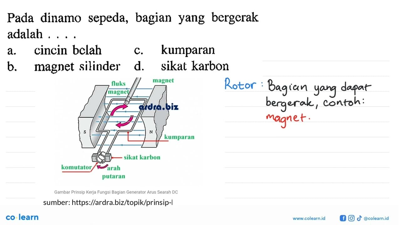 Pada dinamo sepeda, bagian yang bergerak adalah ....