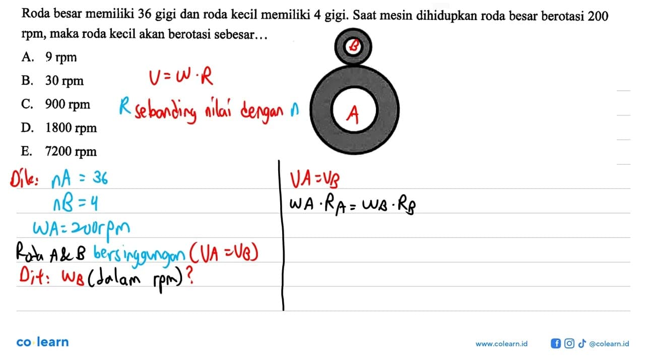 Roda besar memiliki 36 gigi dan roda kecil memiliki 4 gigi.