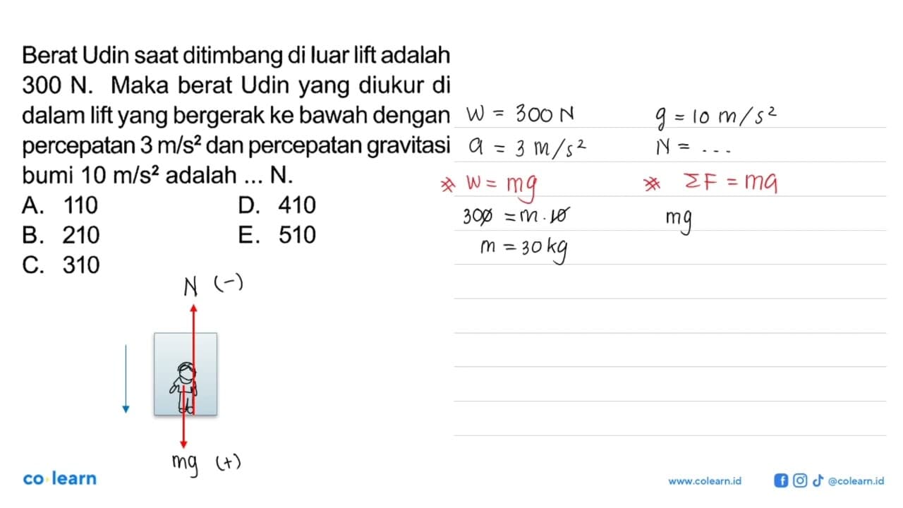 Berat Udin saat ditimbang di luar lift adalah 300 N. Maka